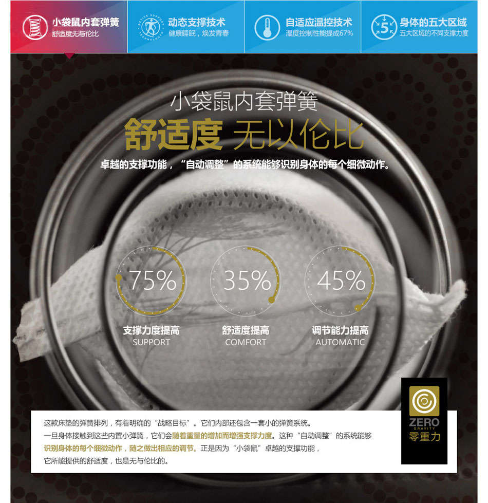 零重力深夜福利免费专利技术