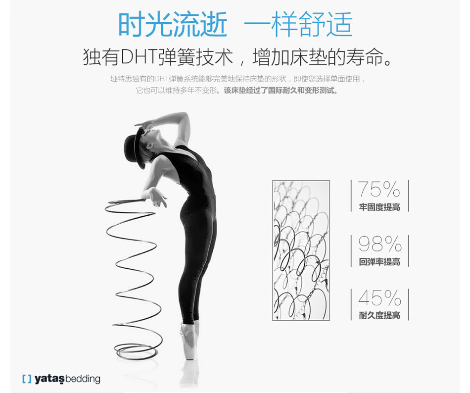 深夜小视频在线播放DHT弹簧技术