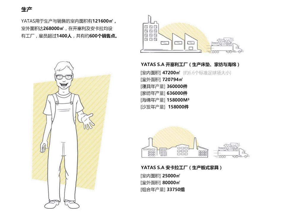 深夜小视频在线播放工厂