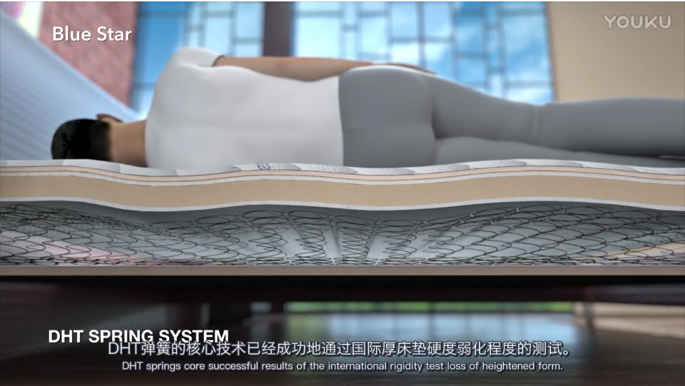 国际进口深夜福利免费品牌深夜小视频在线播放蓝星深夜福利免费